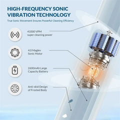 Nandme NX7000 Smart Sonic Electric Toothbrush Sonic IPX7 Rechargeable Tooth Brush 5 Mode Smart Time Whitener Teethbrush